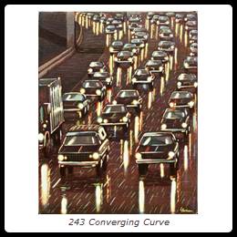 243 Converging Curve